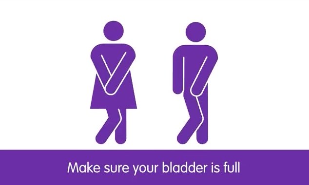 Make sure your bladder is full | urine sample