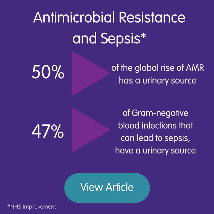 Antimicrobial Resistance and Sepsis